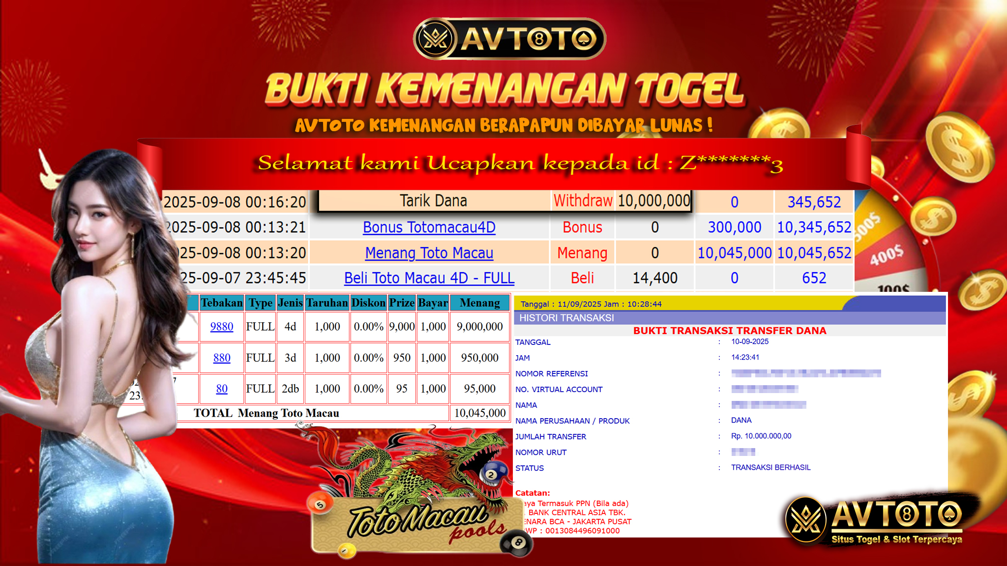 Prediksi AVTOTO