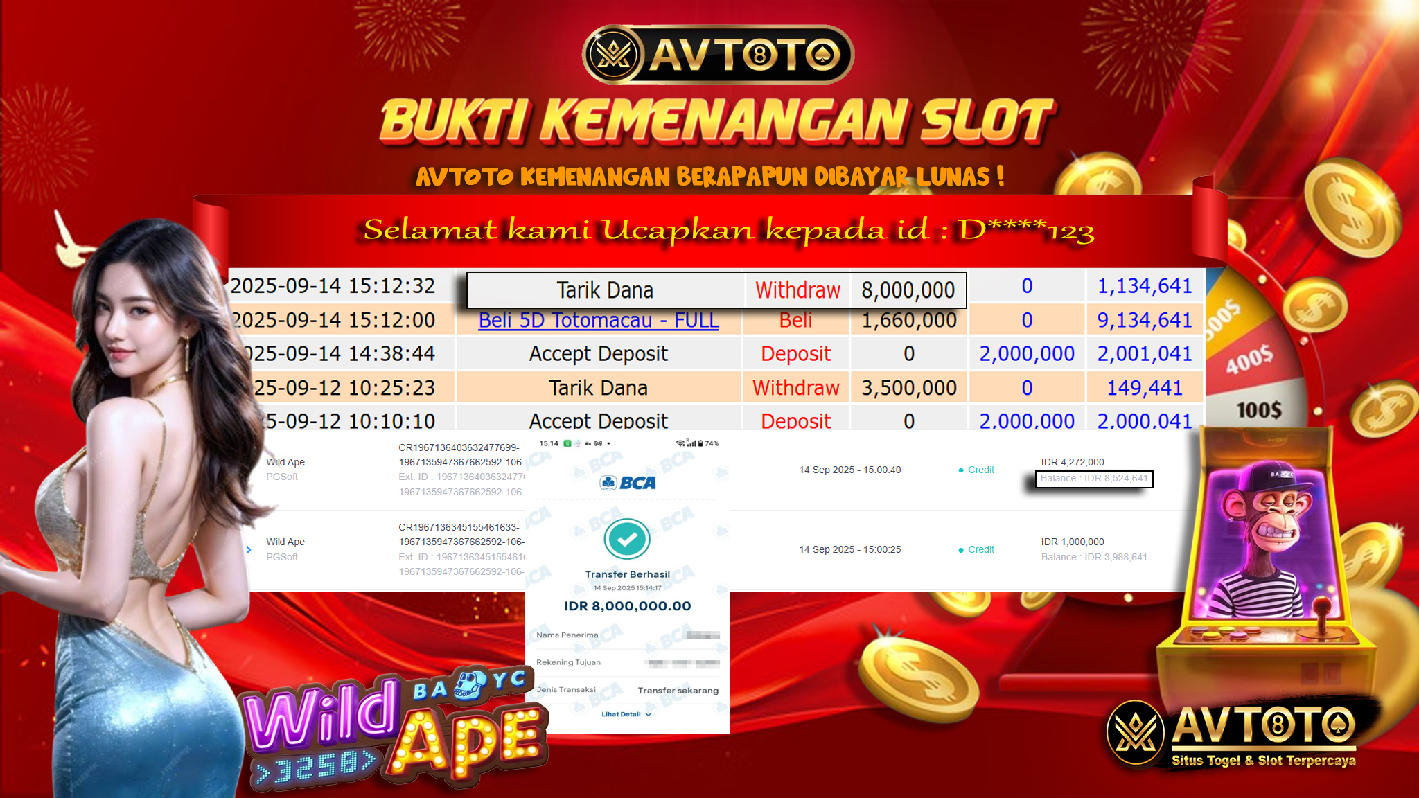 Prediksi AVTOTO