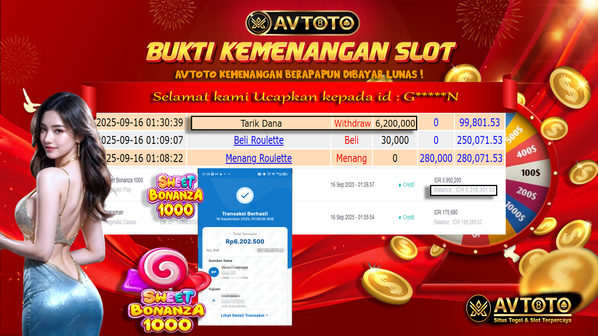Prediksi AVTOTO