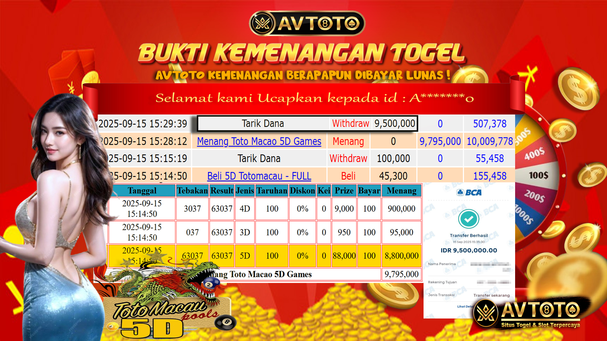 Prediksi AVTOTO