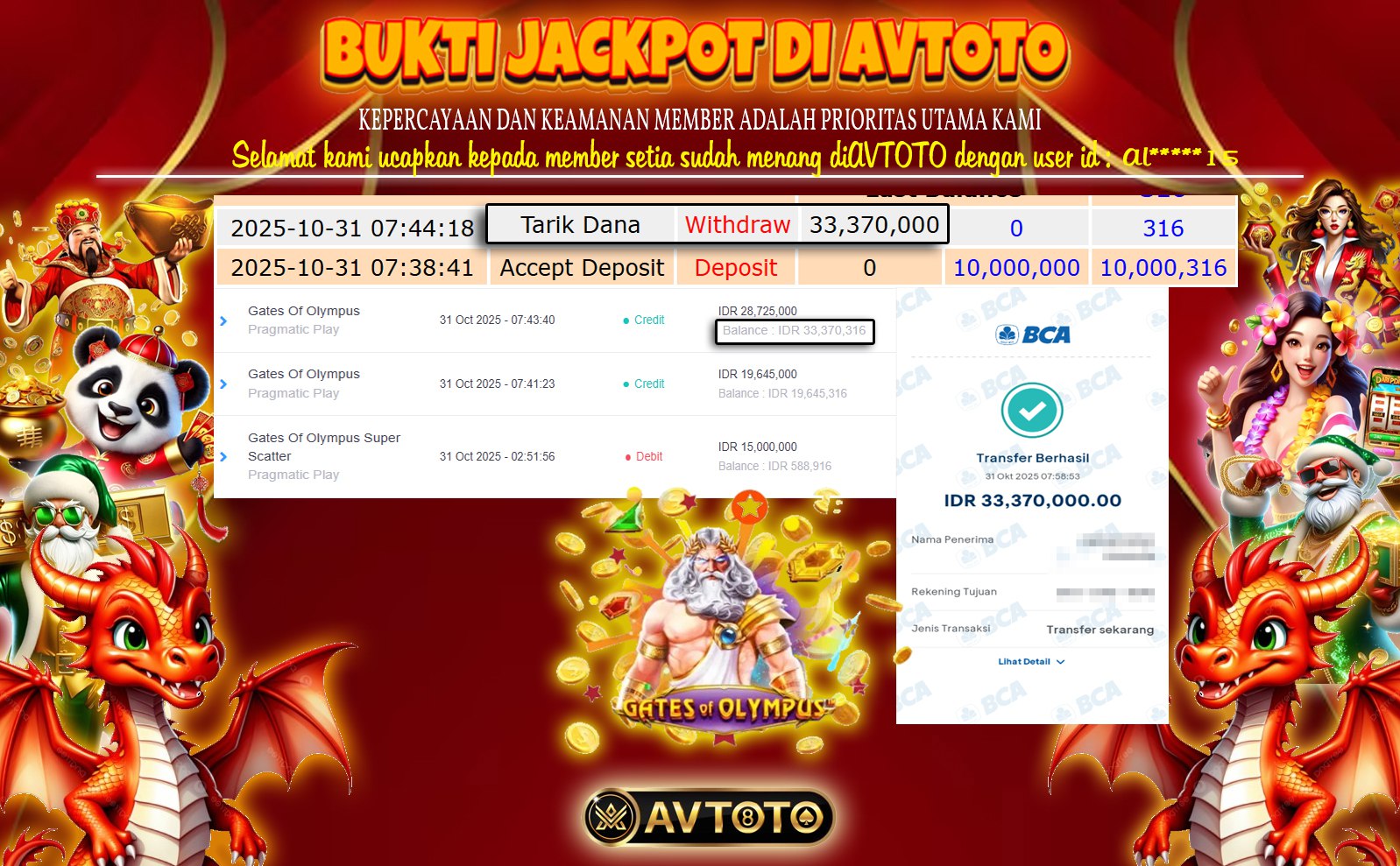Prediksi AVTOTO