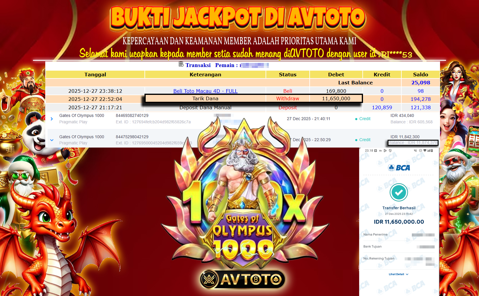 Prediksi AVTOTO