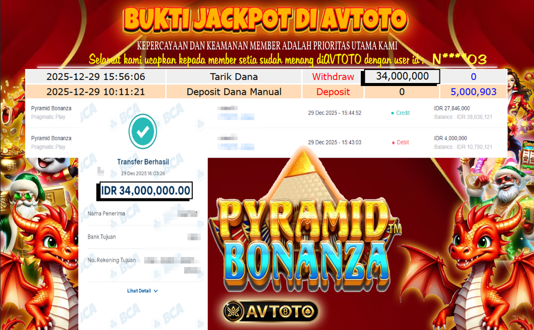 Prediksi AVTOTO