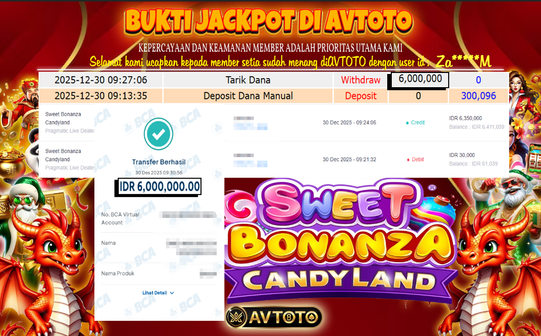 Prediksi AVTOTO