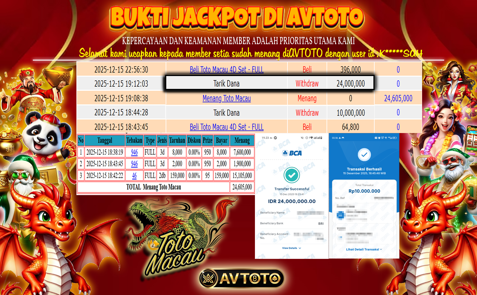 Prediksi AVTOTO