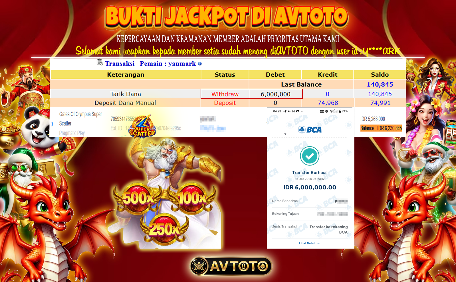 Prediksi AVTOTO