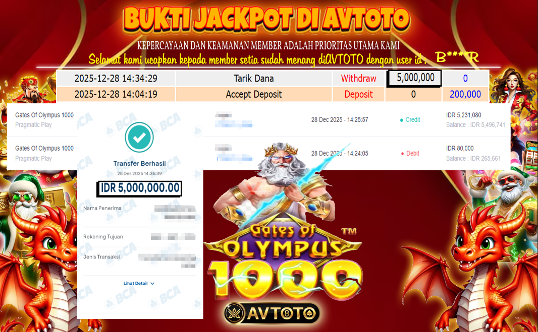 Prediksi AVTOTO