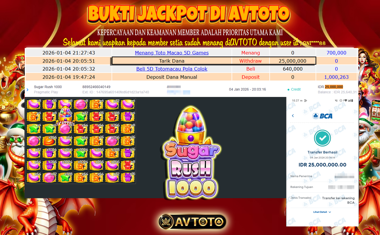 Prediksi AVTOTO
