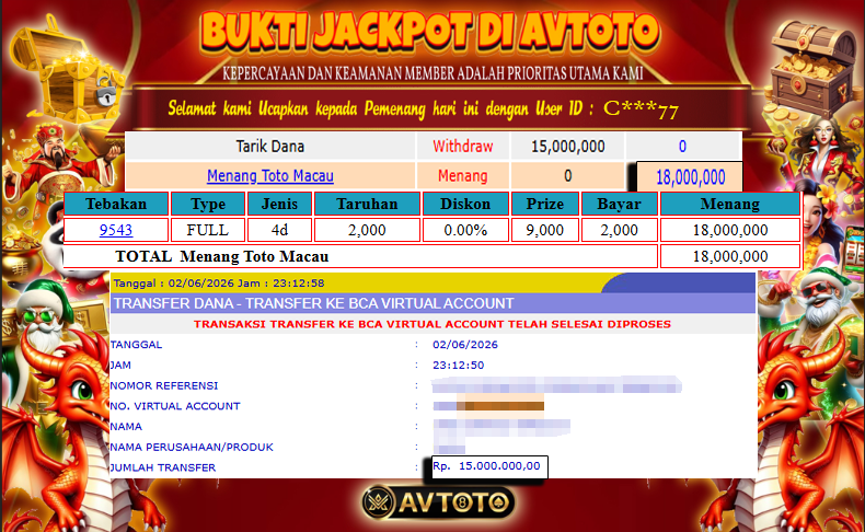Prediksi AVTOTO