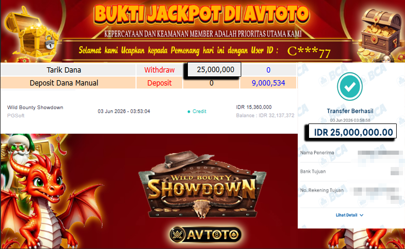 Prediksi AVTOTO