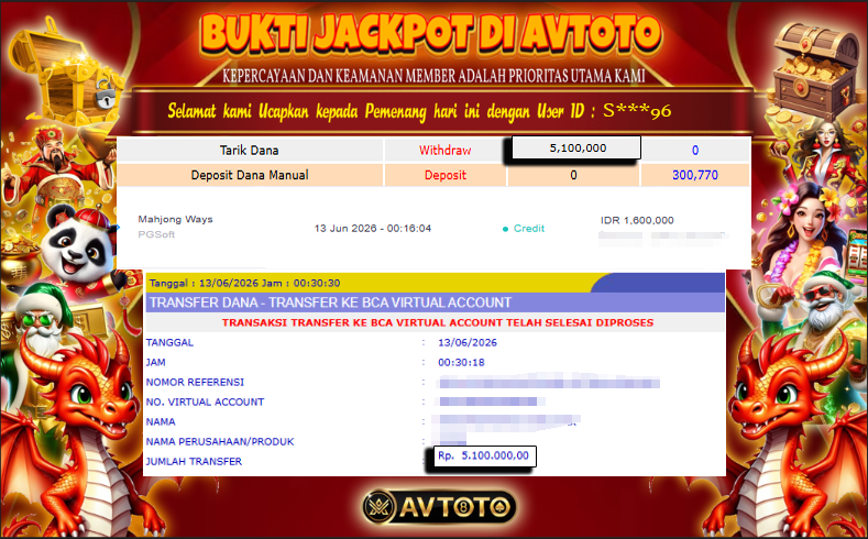 Prediksi AVTOTO