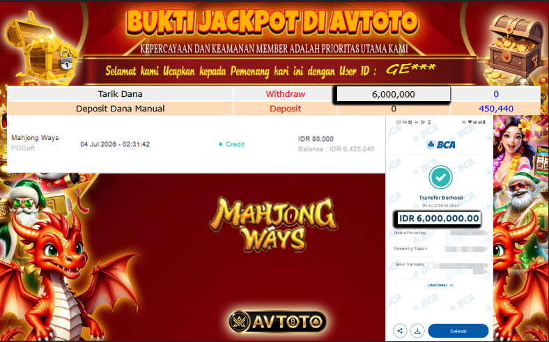 Prediksi AVTOTO