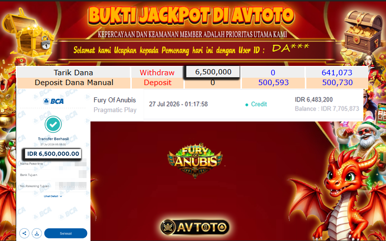 Prediksi AVTOTO